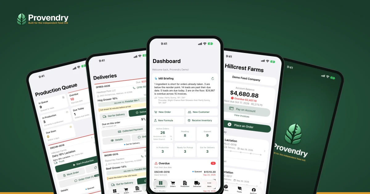 Provendry's first month in the open
